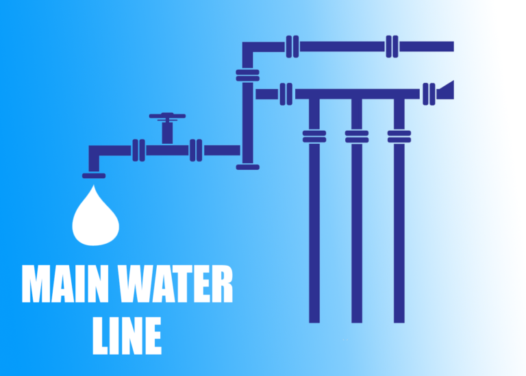 how can i tell if you have a backflow device