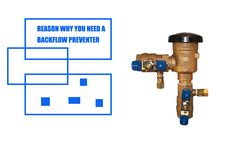 REASON WHY YOU NEED A BACKFLOW PREVENTER