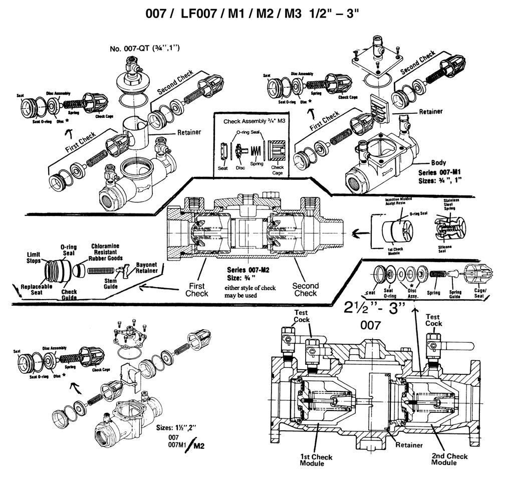 troubleshooting and repairing a Watts lf009m2qt backflow